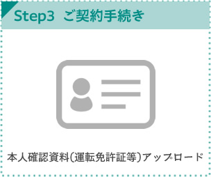 ご契約手続き 本人確認書類（運転免許証等）のアップロード