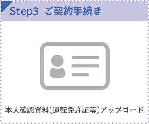 ご契約手続き 本人確認書類（運転免許証等）のアップロード