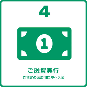 ご融資実行 ご指定の返済用口座へ入金